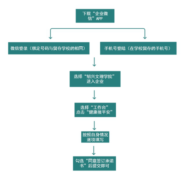 2、.png
