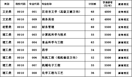 536BA1C805CD5C9D688FCDA6D36_6F2884EB_8078.png