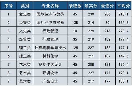微信图片_20220304180652.png