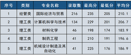 微信图片_20220304180655.png
