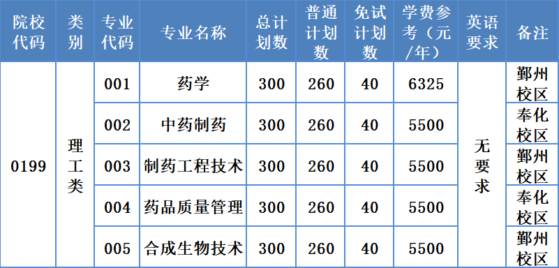 微信图片_20220304185712.png