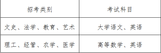 浙江专升本.png
