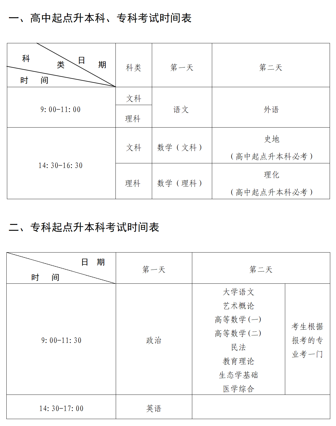 浙江成人高考报名.png