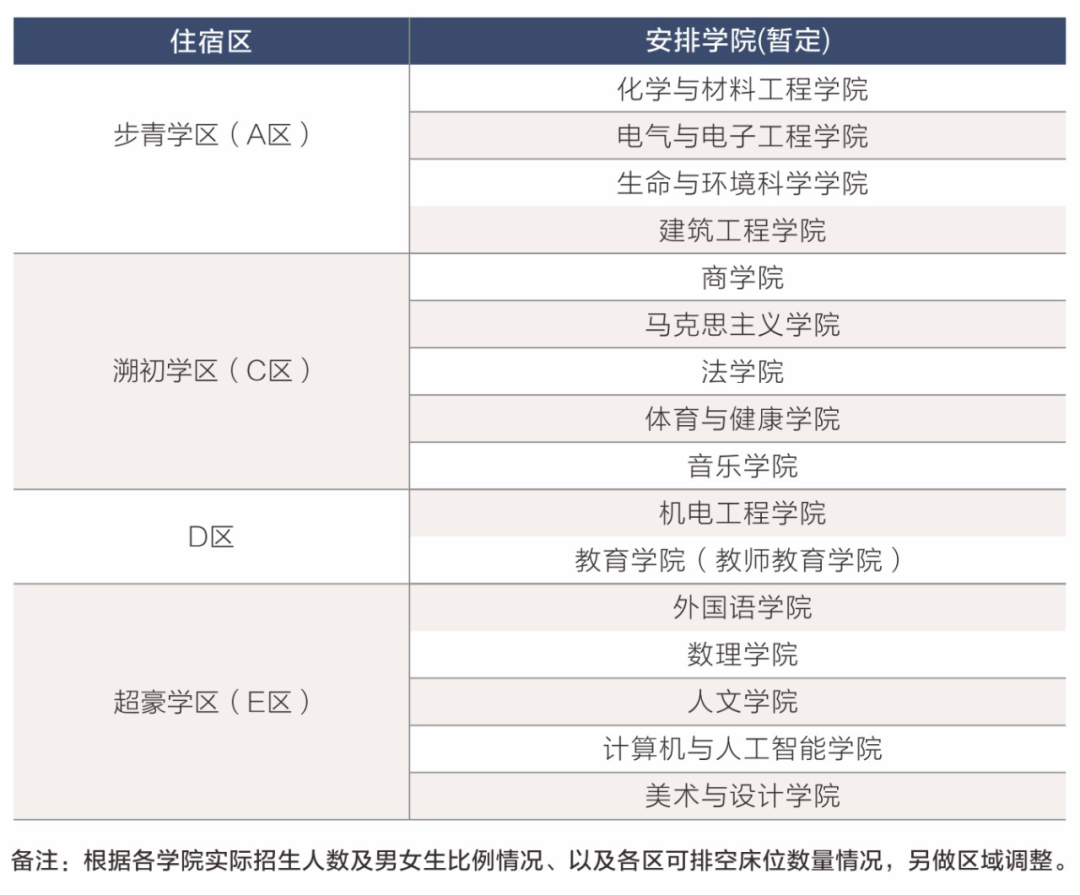 温州大学专升本.png