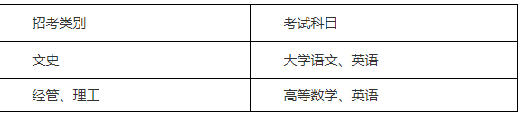杭州电子科技大学信息工程学院专升本考试科目