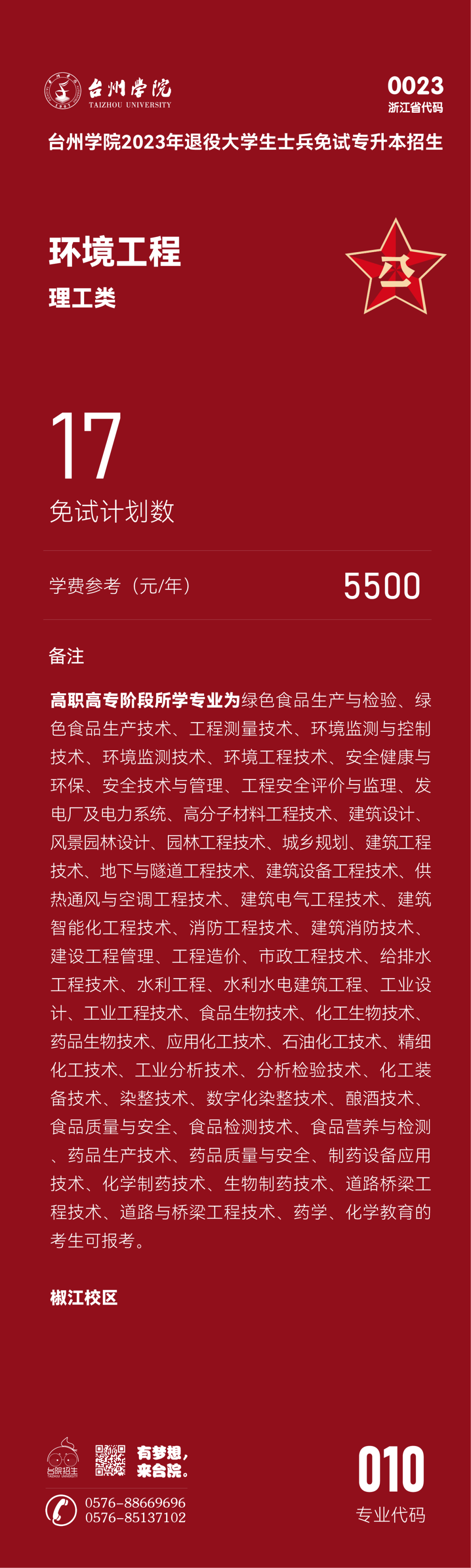 台州学院退役大学生士兵免试专升本招生专业