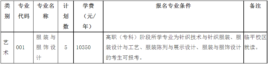 浙江理工大学退役大学生士兵免试专升本招生专业