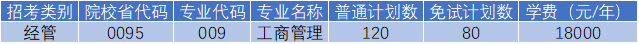 杭州电子科技大学信息工程学院专升本工商管理