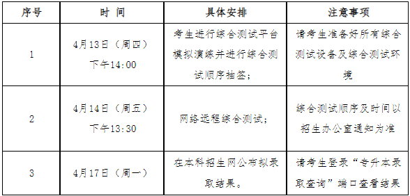浙江理工大学科技与艺术学院退役大学生士兵免试专升本