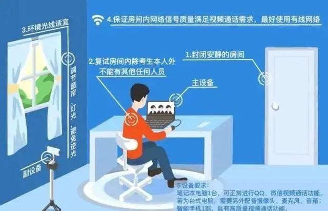 浙江理工大学科技与艺术学院退役大学生士兵免试专升本