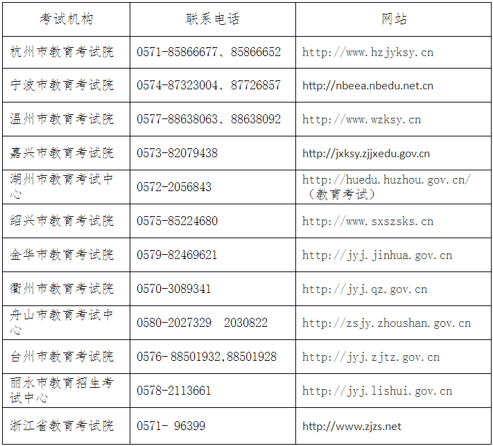 浙江英语等级考试报名