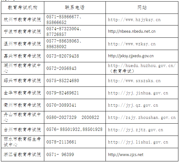 浙江省英语等级考试报名