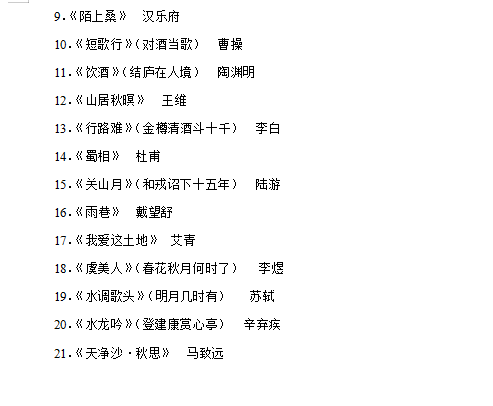 浙江专升本大学语文考试大纲及备考常识